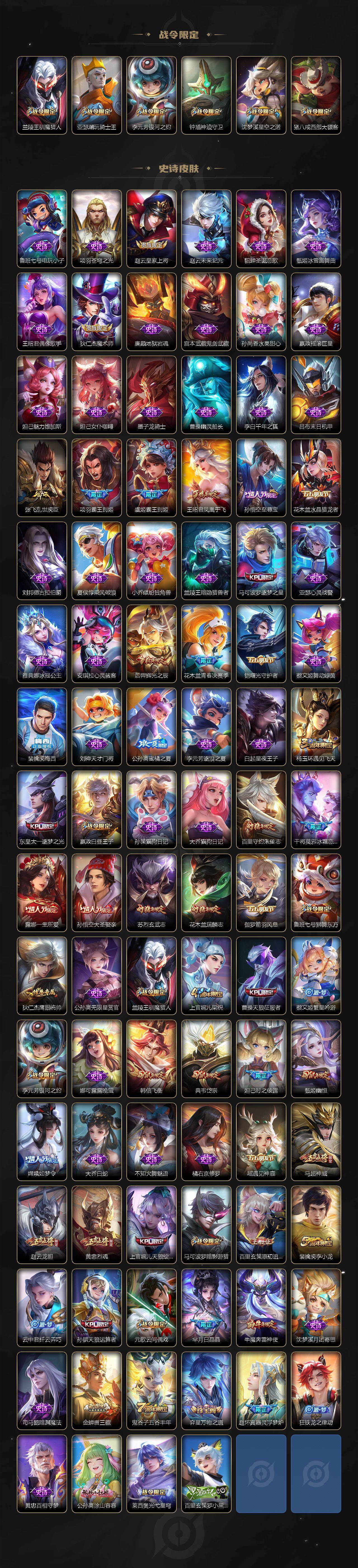 WZ03437837王者荣耀账号详情图4