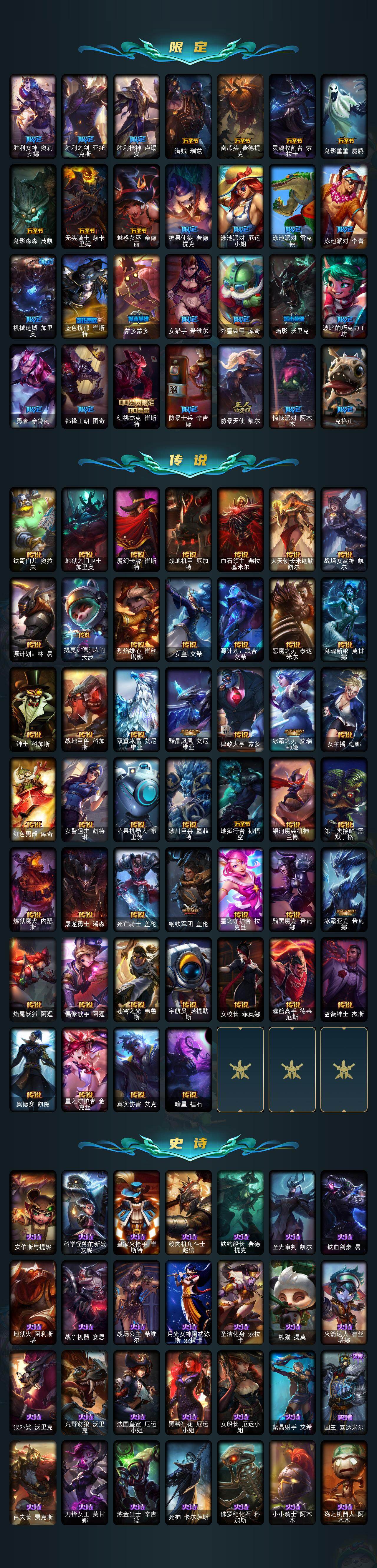 LOLEY43404英雄联盟账号详情图3