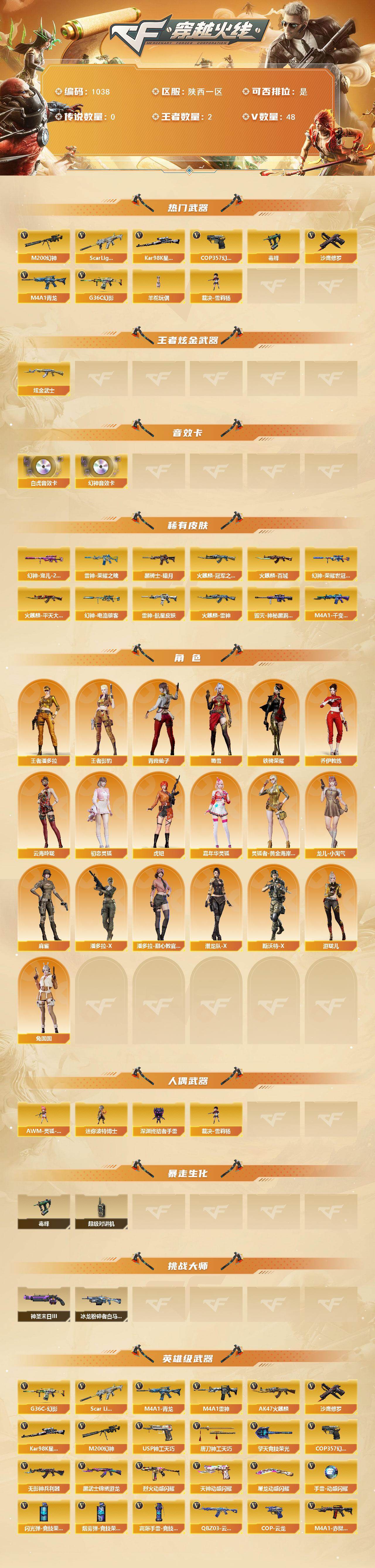 CFCMW422113穿越火线账号详情图2