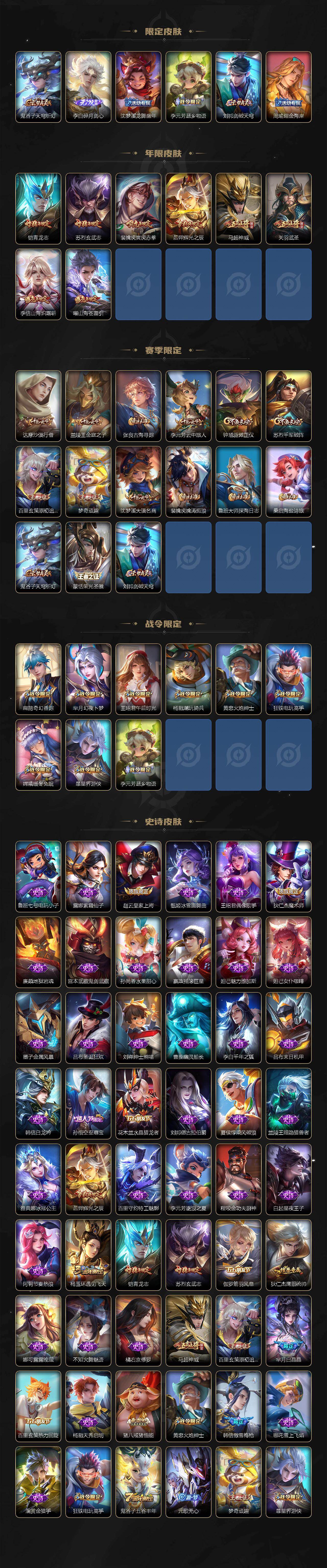 WZQM453911王者荣耀账号详情图4