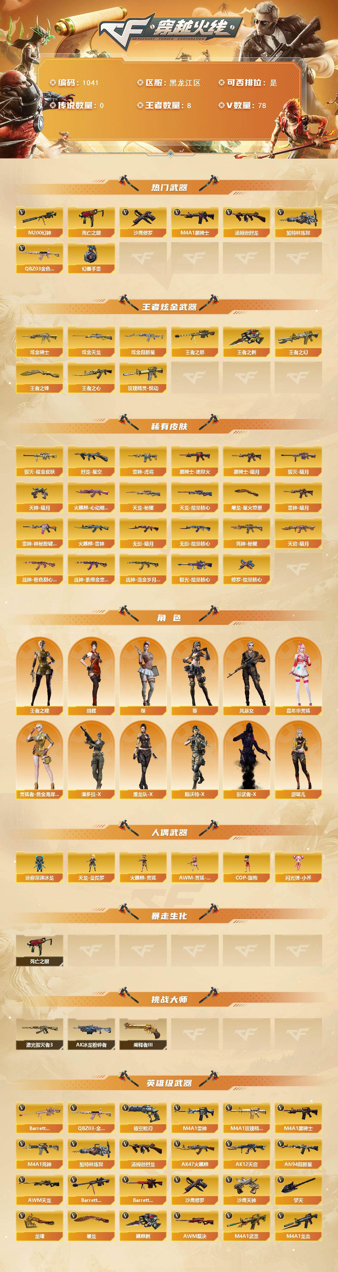 CFCMW421778穿越火线账号详情图2