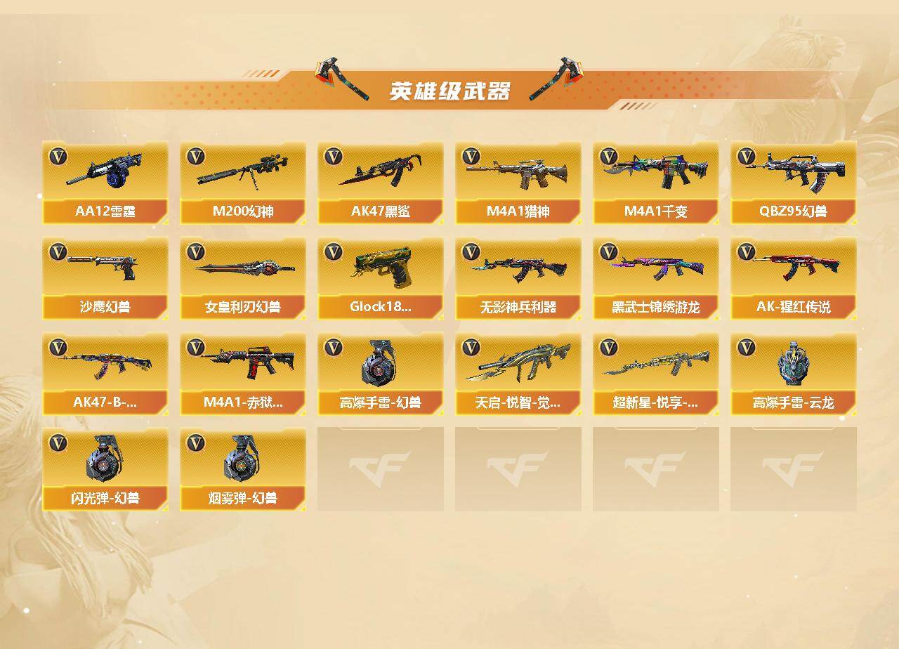 CFCMW421778穿越火线账号详情图3