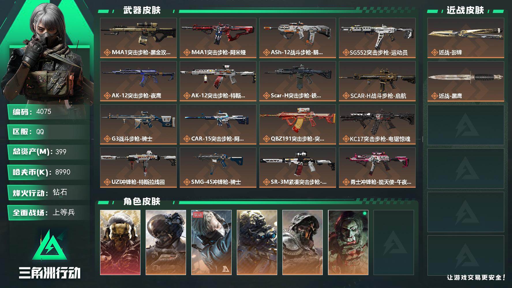 三角洲行动账号QQ总资产(M)：399M/哈夫币(K)：8990K/哈夫币(K)：8990K/传说枪皮数：27/全面战