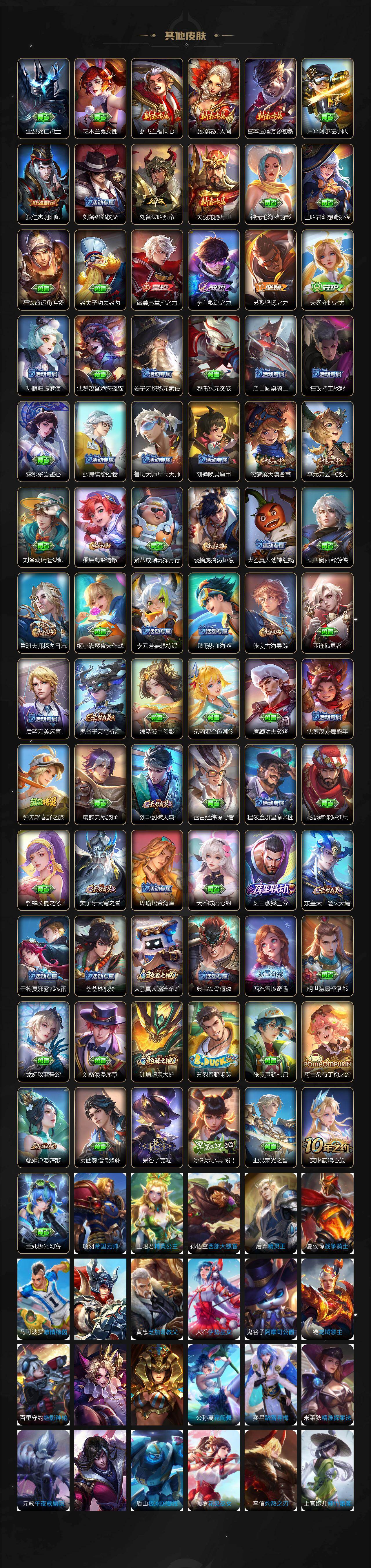 WZCMW436916王者荣耀账号详情图3