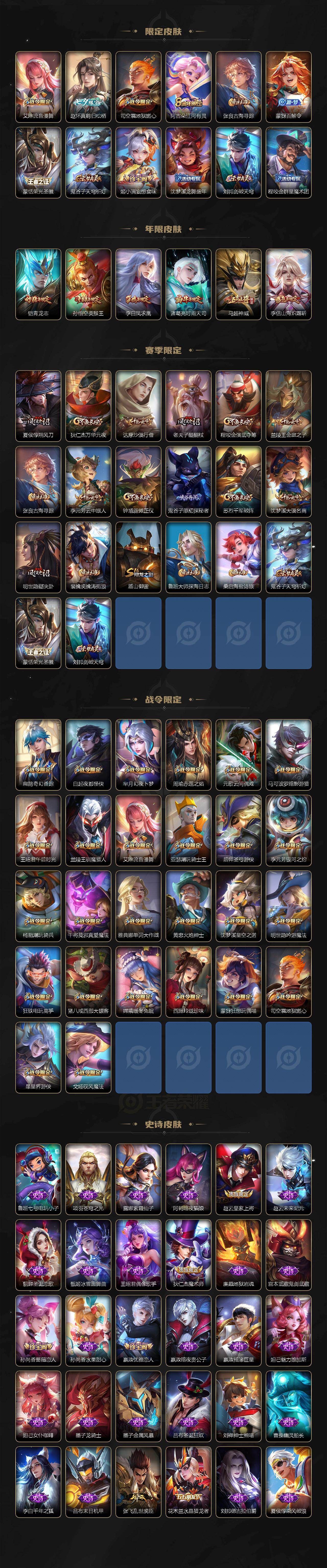 WZQM4186785王者荣耀账号详情图4