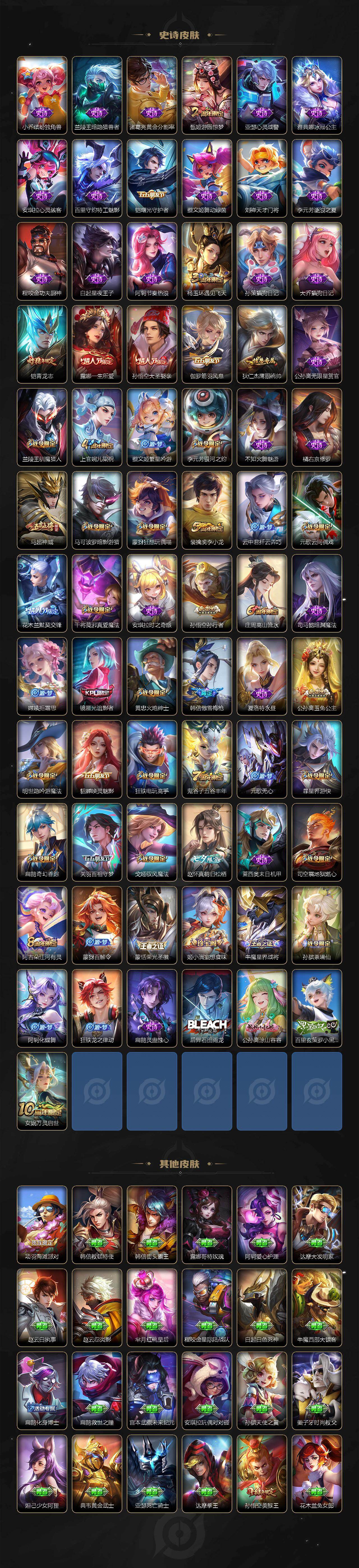 WZQM4186785王者荣耀账号详情图5