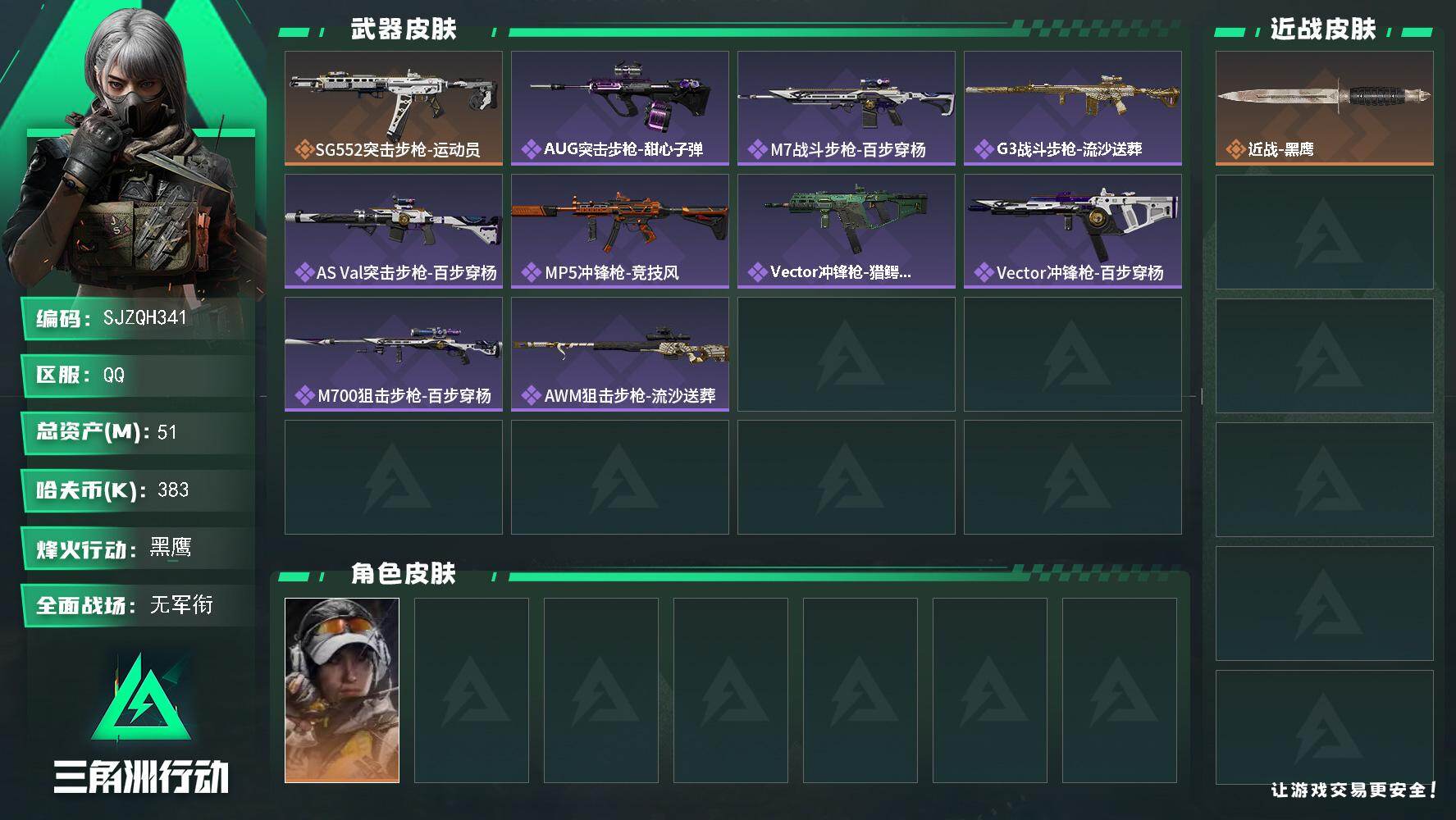 三角洲行动账号QQ【SJZQH341】总资产(M)：51M/哈夫币(K)：383K/哈夫币(K)：383K/传说枪皮数：1/全面战场等级：1_段位：无段位/烽火地带等级：60_段位：黑鹰/露娜-金牌射手/近战-黑鹰/
