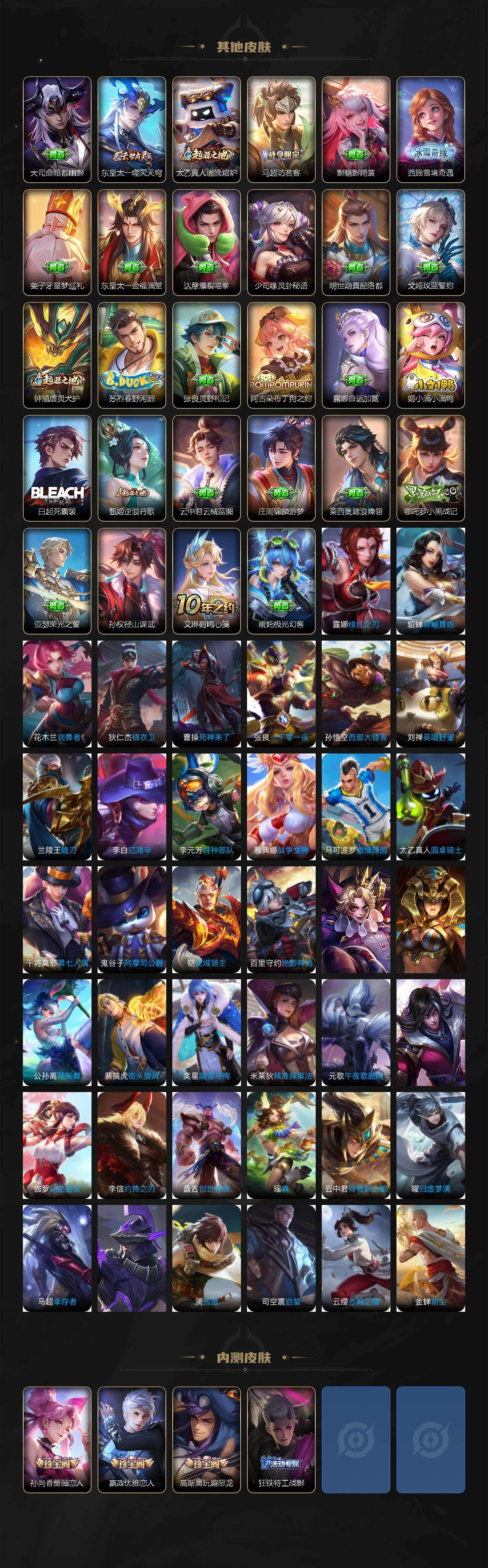 WZQM4186785王者荣耀账号详情图7