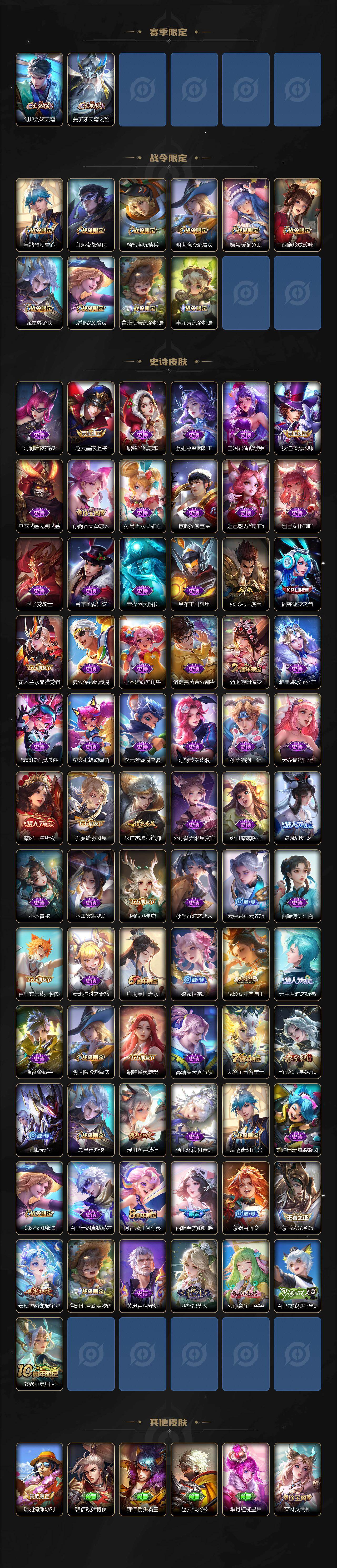 WZQM435446王者荣耀账号详情图4