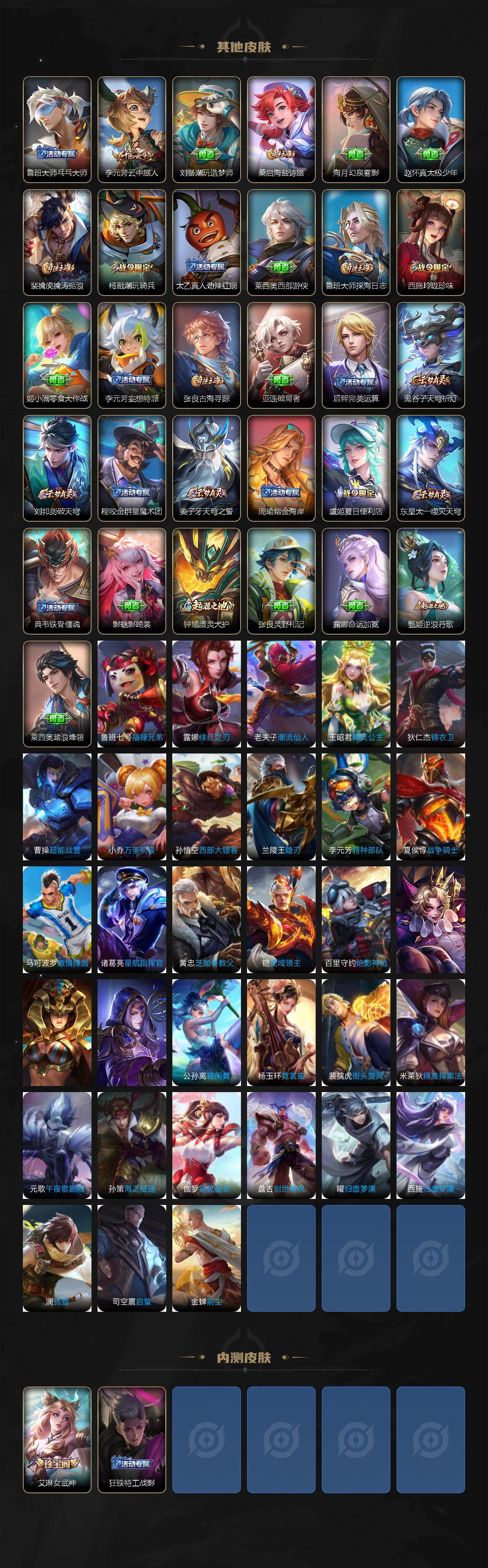 WZCMW440148王者荣耀账号详情图3