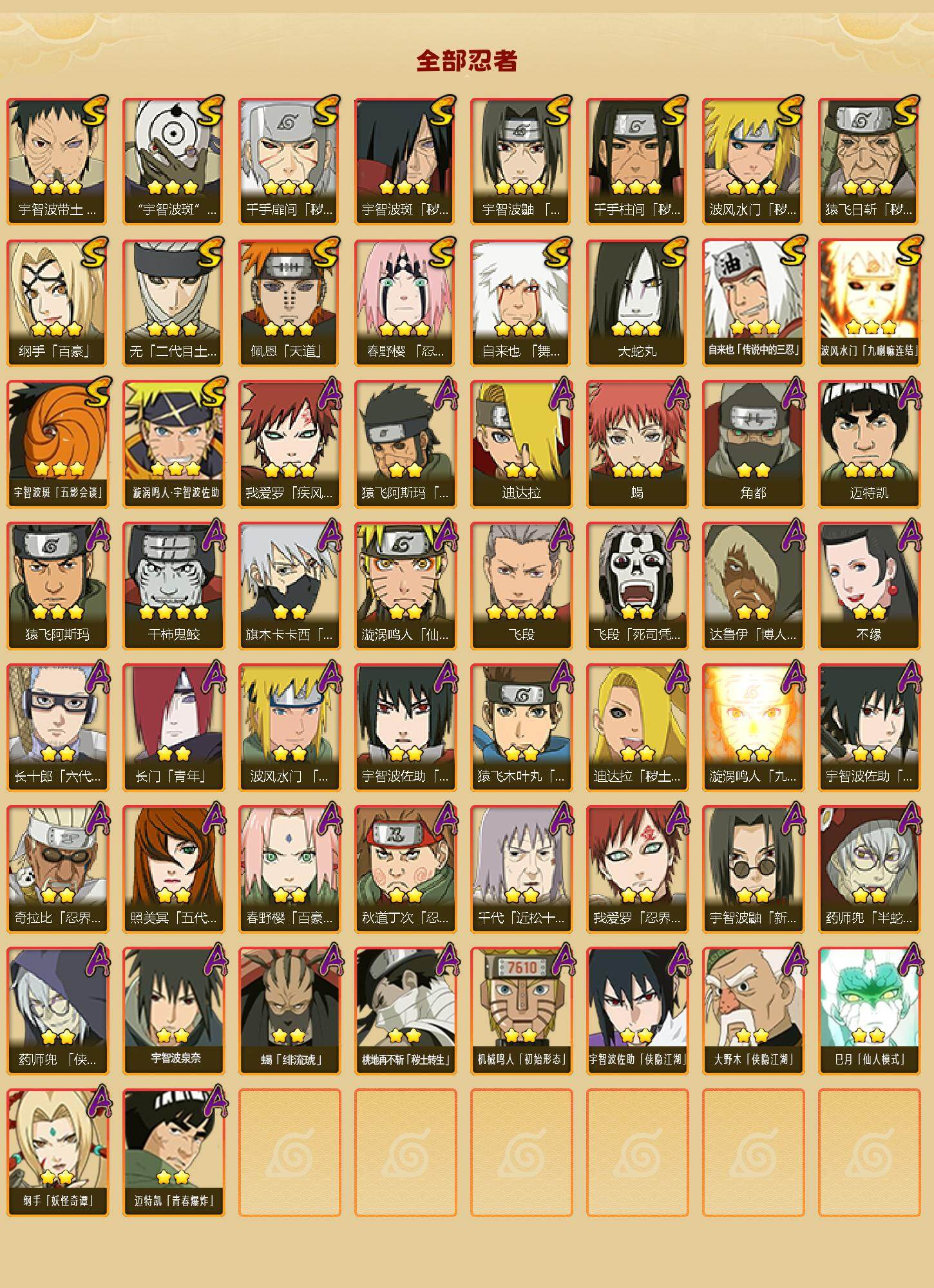 HYLFY42163火影忍者账号详情图2