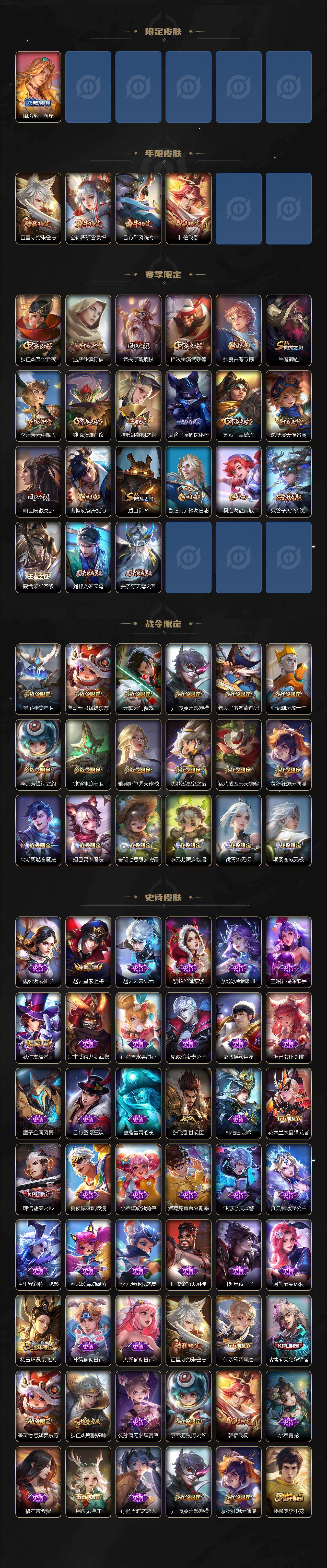 WZCMW486799王者荣耀账号详情图3