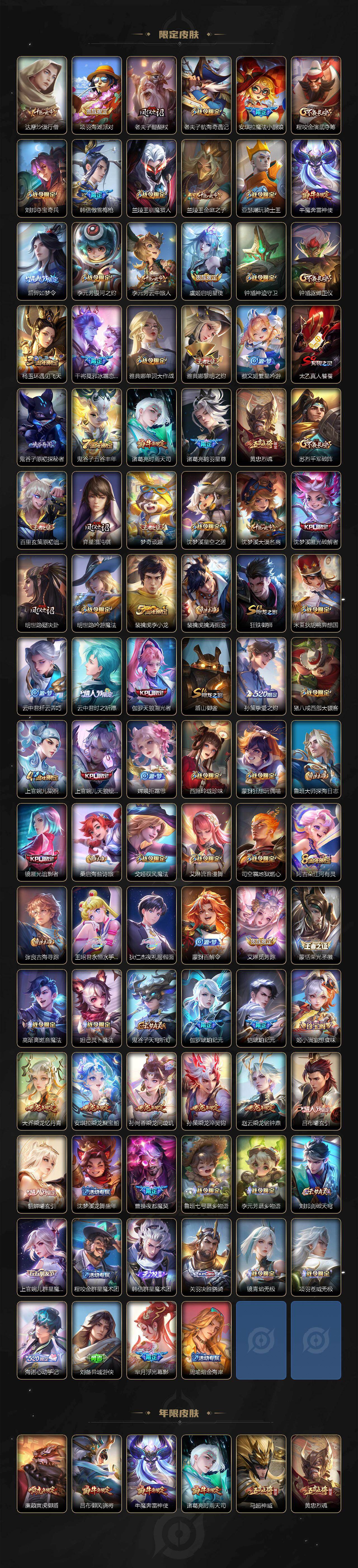 WZXS438190王者荣耀账号详情图3