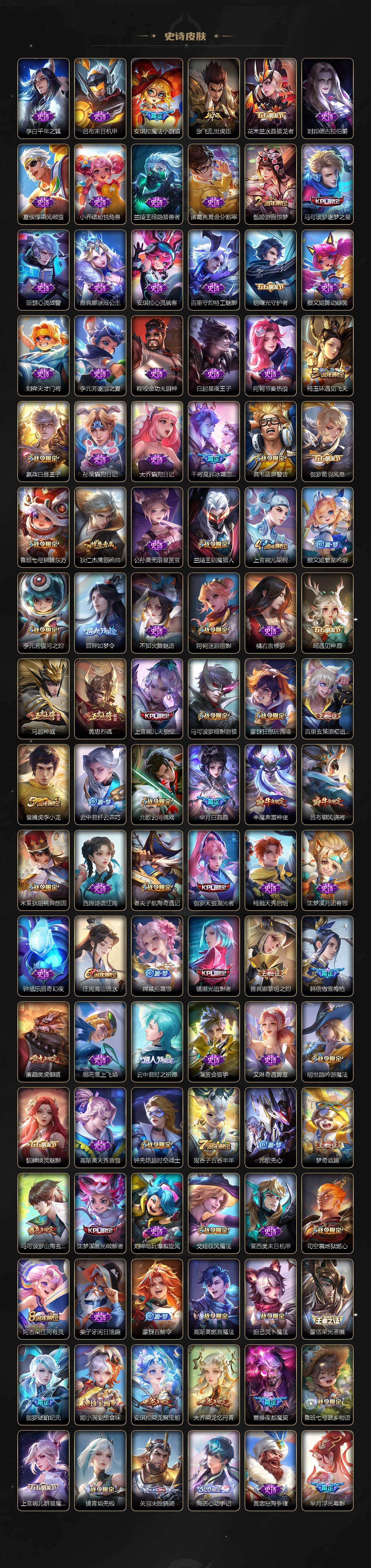 WZXS438190王者荣耀账号详情图5