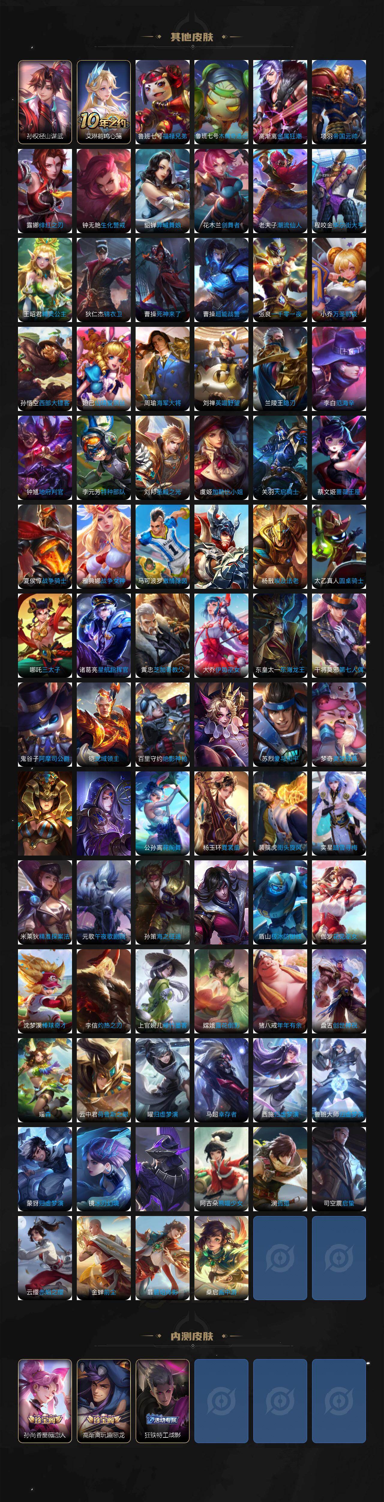 WZXS438190王者荣耀账号详情图8