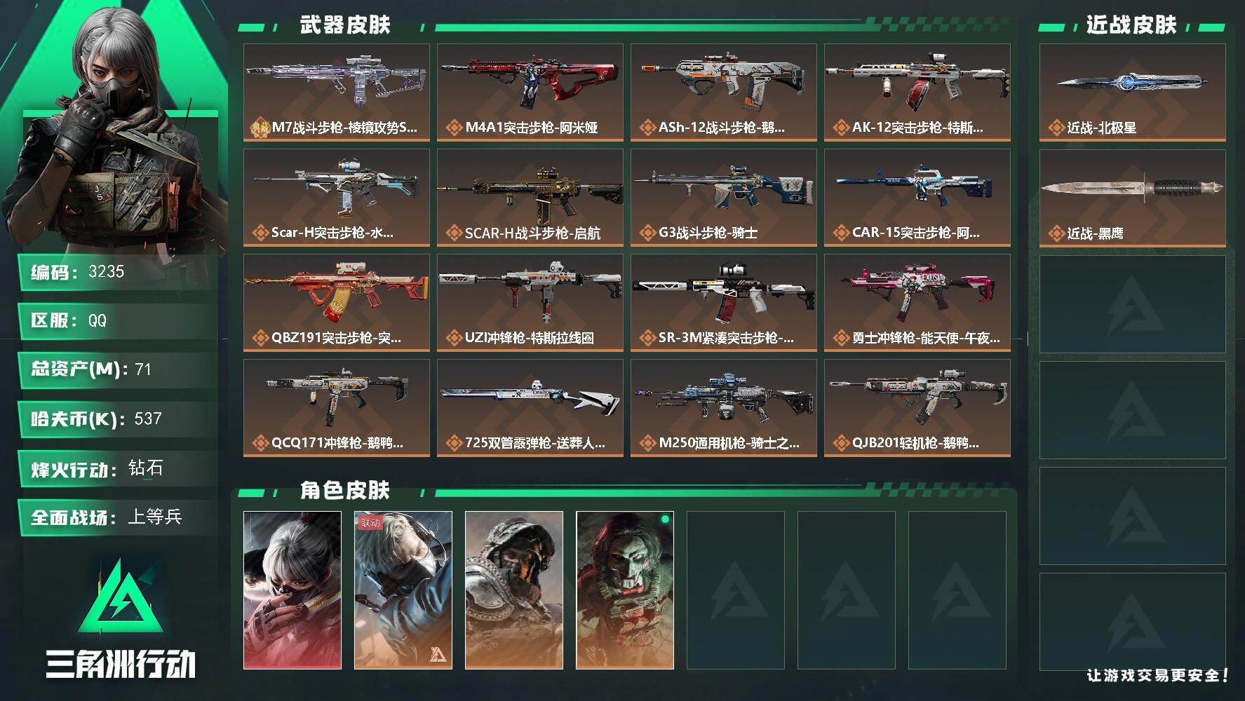 三角洲行动账号QQ总资产(M)：71M/哈夫币(K)：537K/哈夫币(K)：537K/传说枪皮数：20/全面战场等级