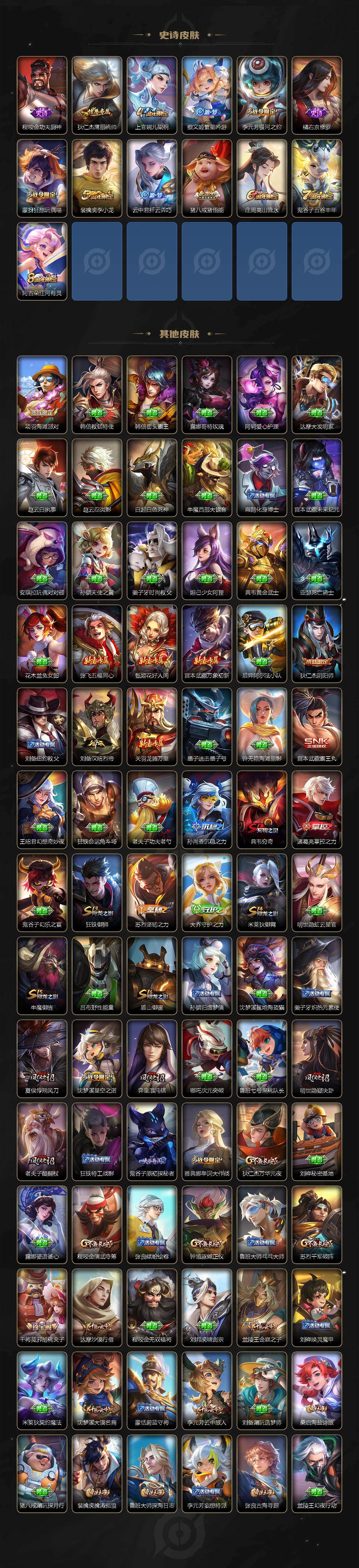 WZCMW446312王者荣耀账号详情图3