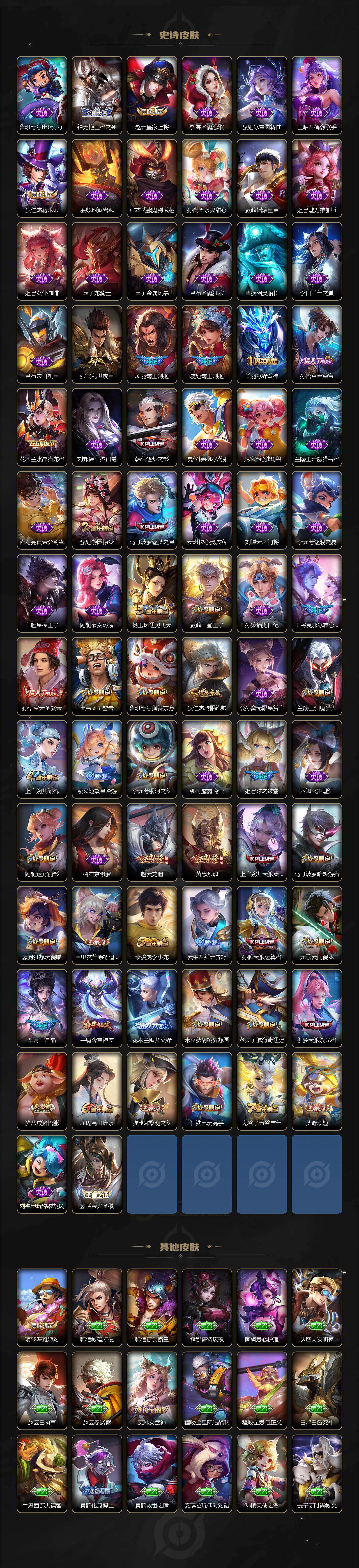 WZCMW436682王者荣耀账号详情图4