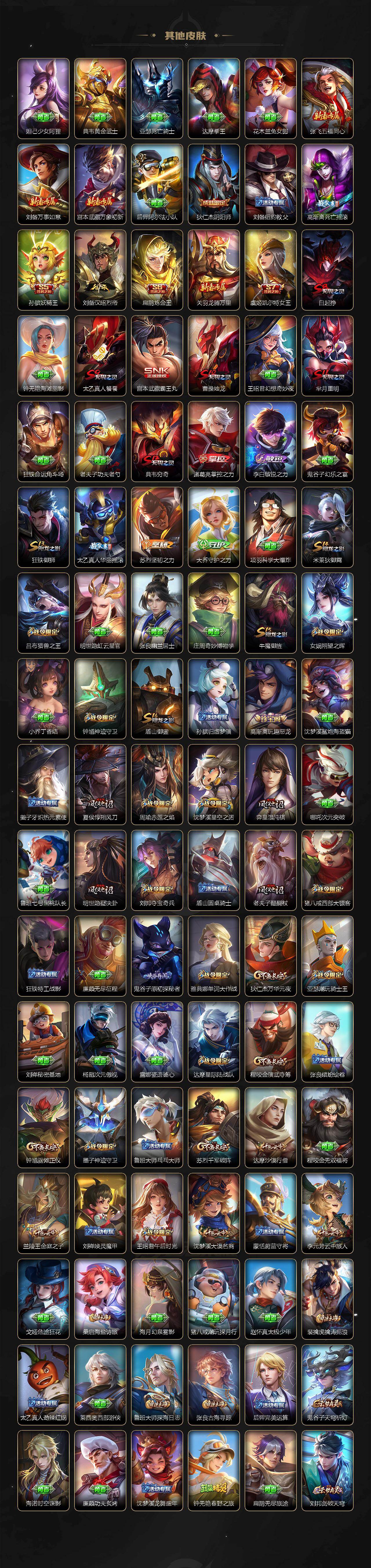 WZCMW436682王者荣耀账号详情图5