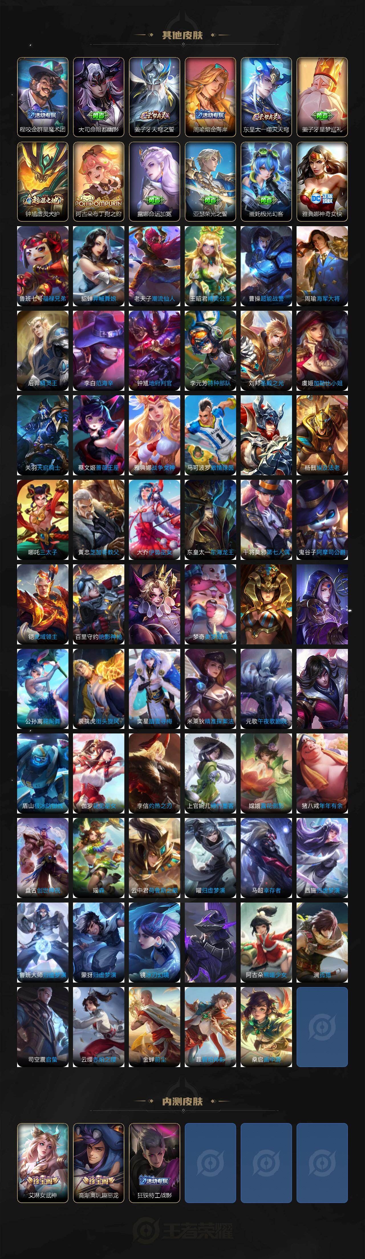 WZCMW436682王者荣耀账号详情图6