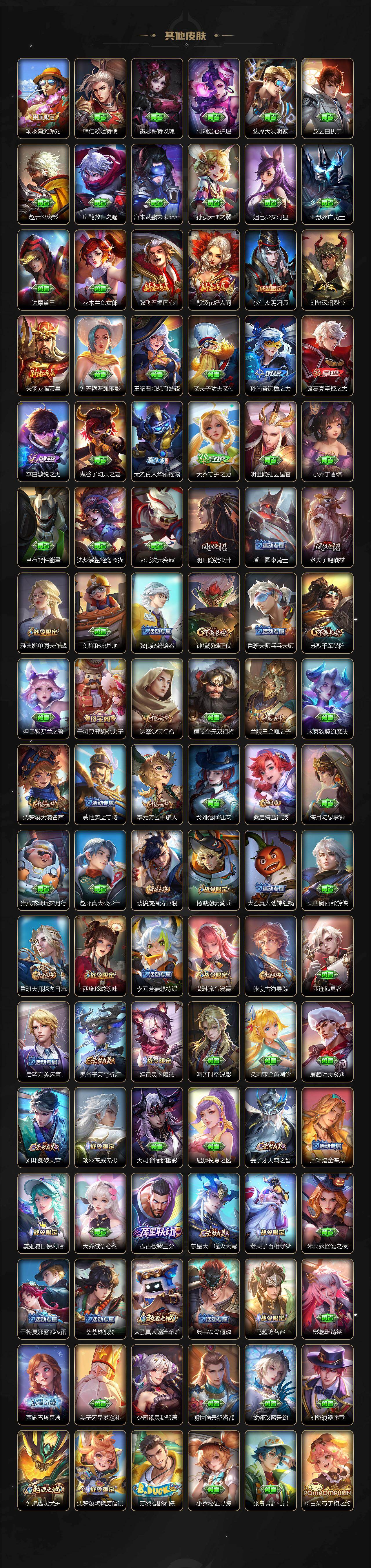 WZCMW436948王者荣耀账号详情图4