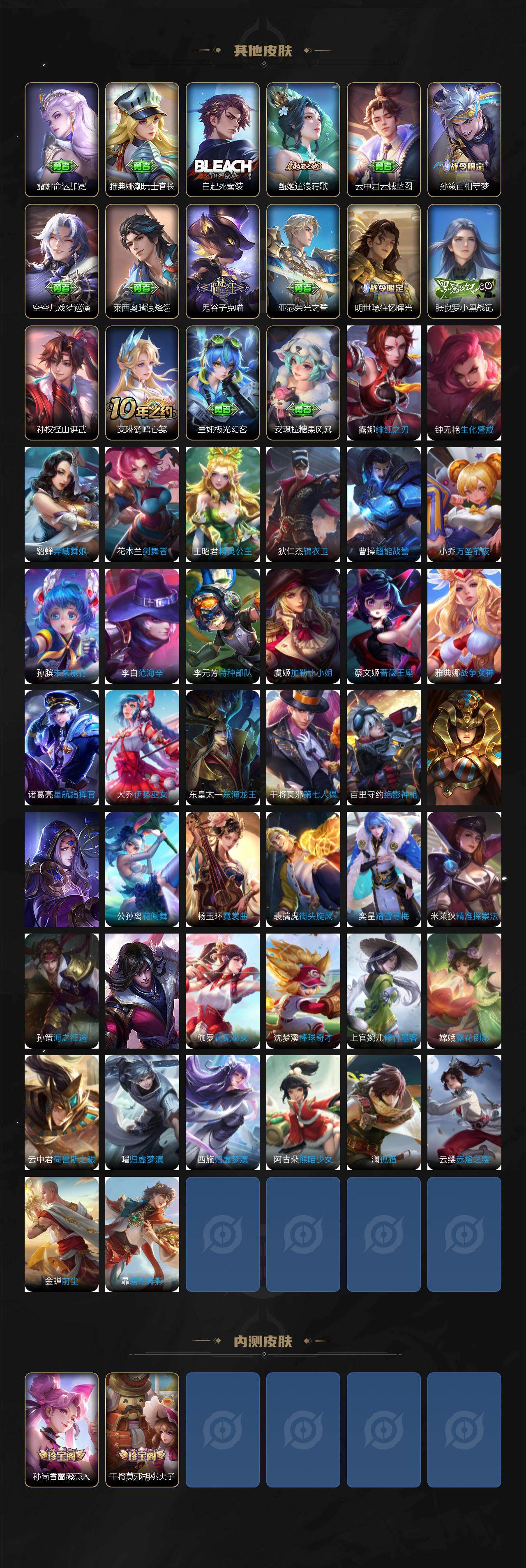 WZCMW436948王者荣耀账号详情图5