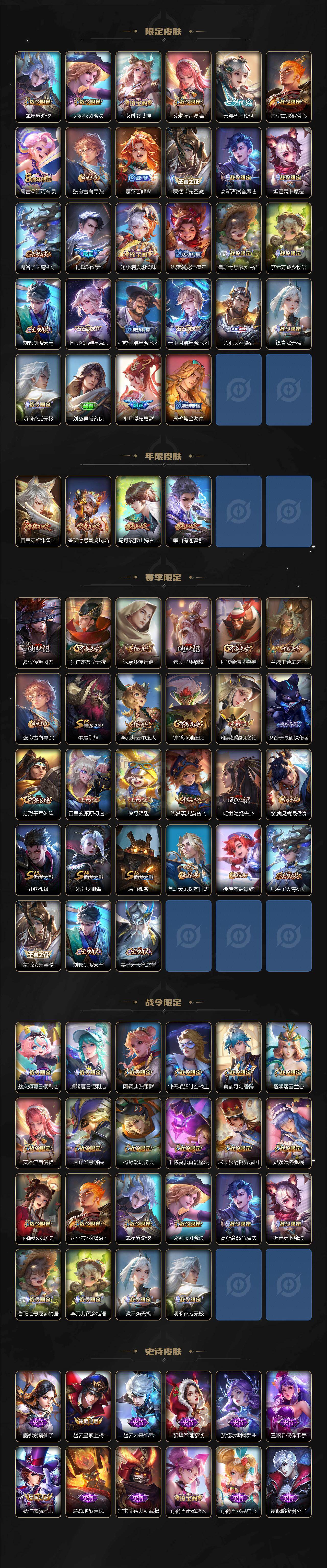 WZCMW436951王者荣耀账号详情图3