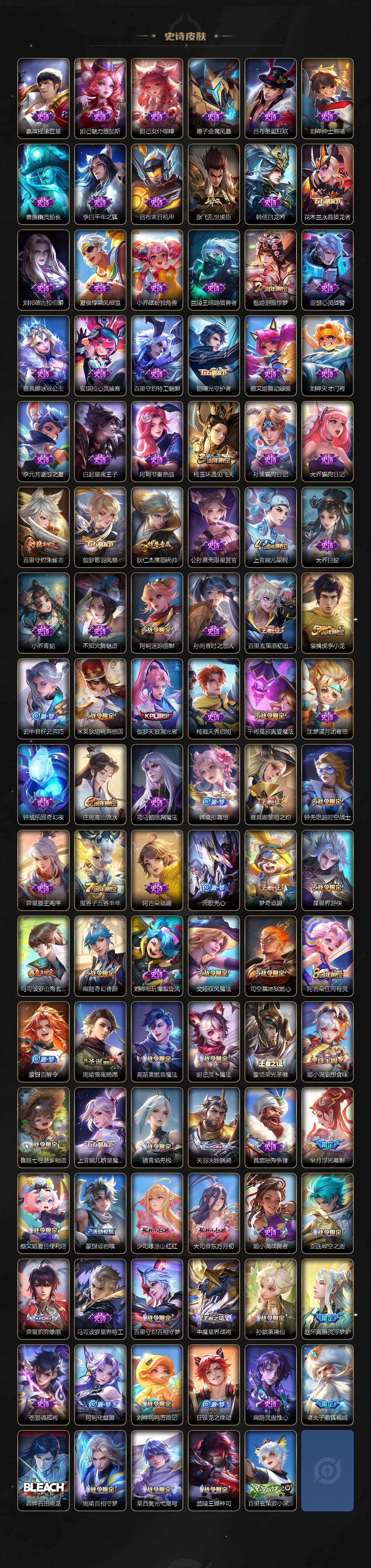 WZCMW436951王者荣耀账号详情图4