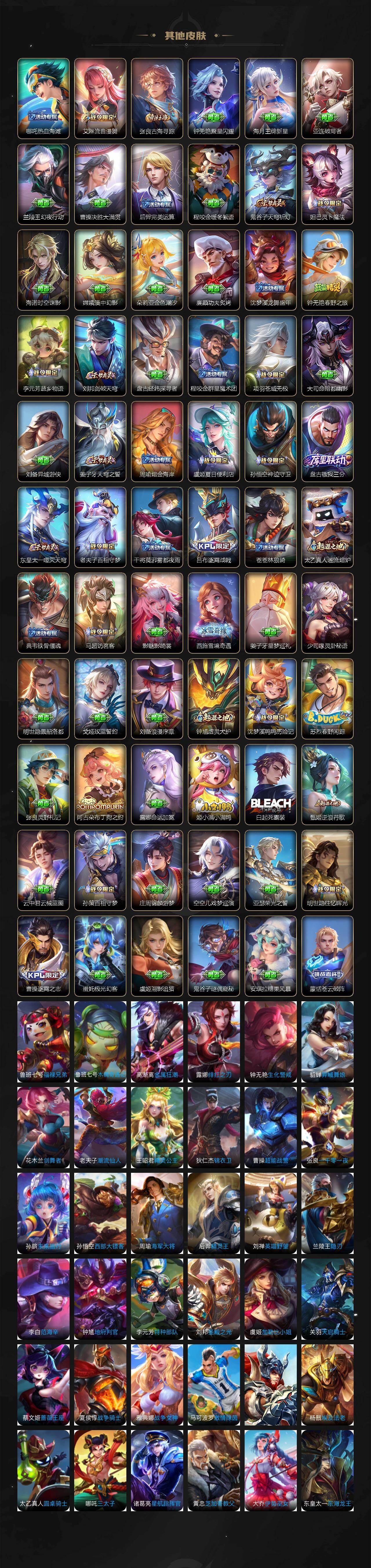 WZCMW436951王者荣耀账号详情图6