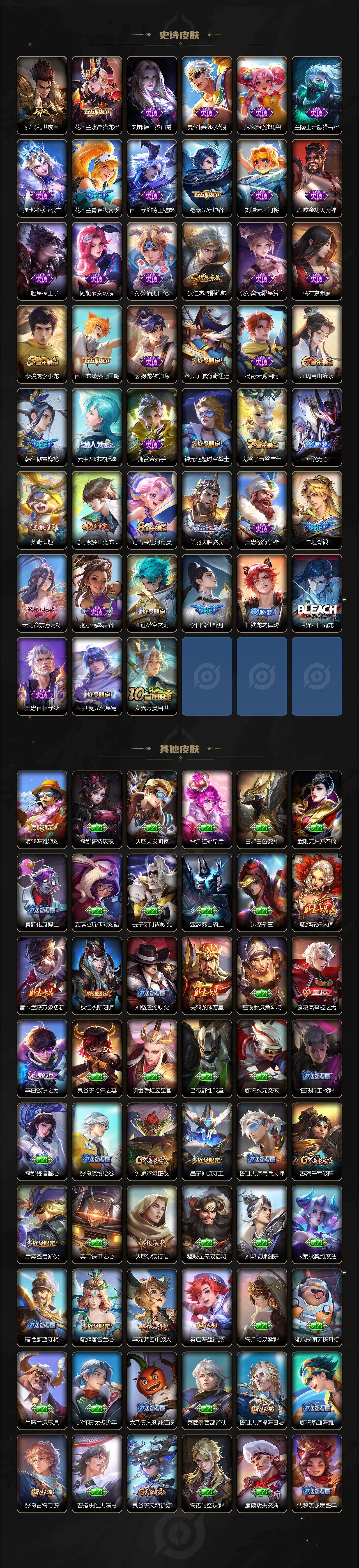 WZCMW436955王者荣耀账号详情图3