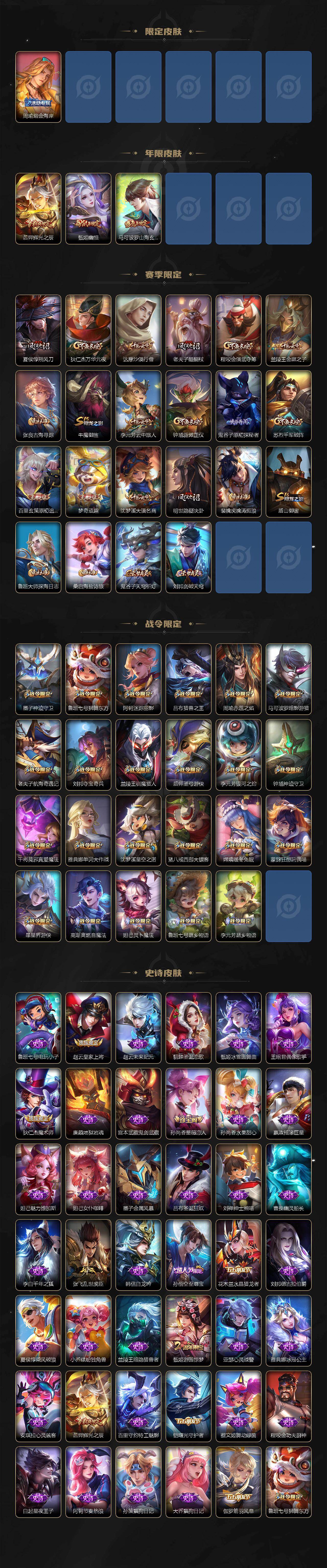 WZ03437912王者荣耀账号详情图3 WZ03437912王者荣耀账号详情图3