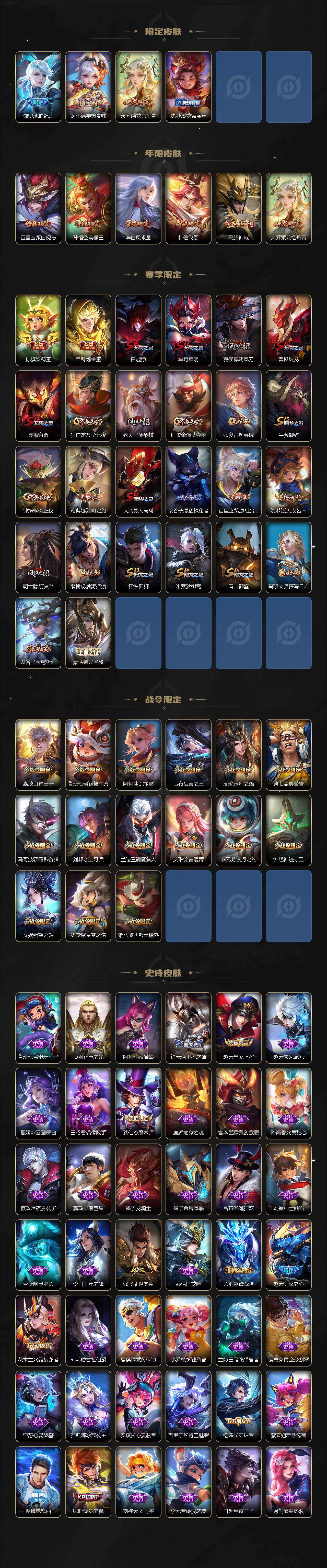 WZ03437872王者荣耀账号详情图3