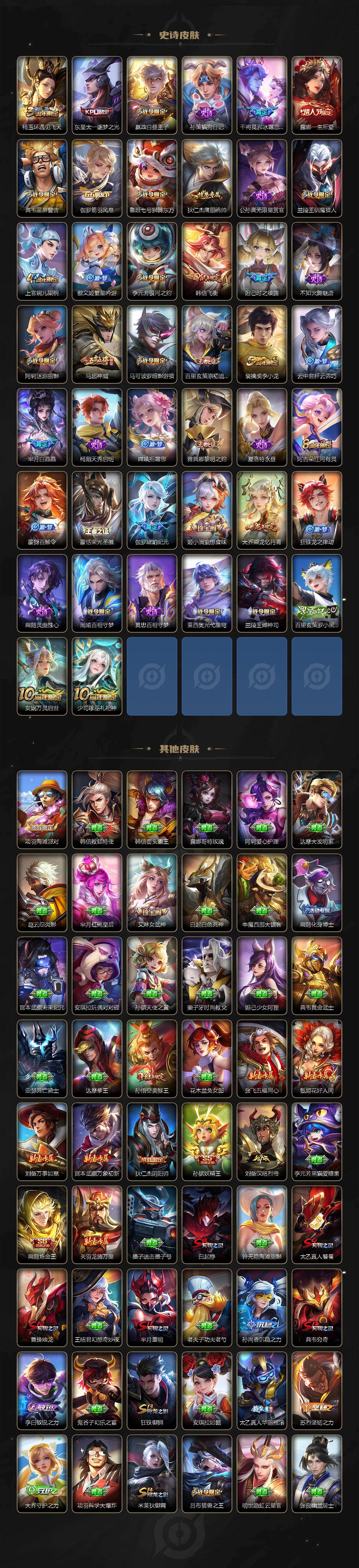 WZ03437872王者荣耀账号详情图4