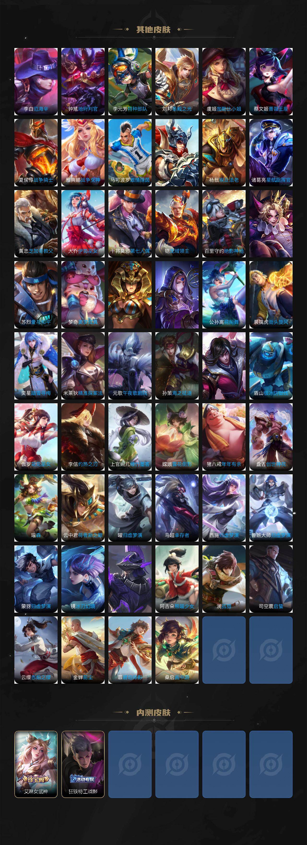 WZ03437872王者荣耀账号详情图6