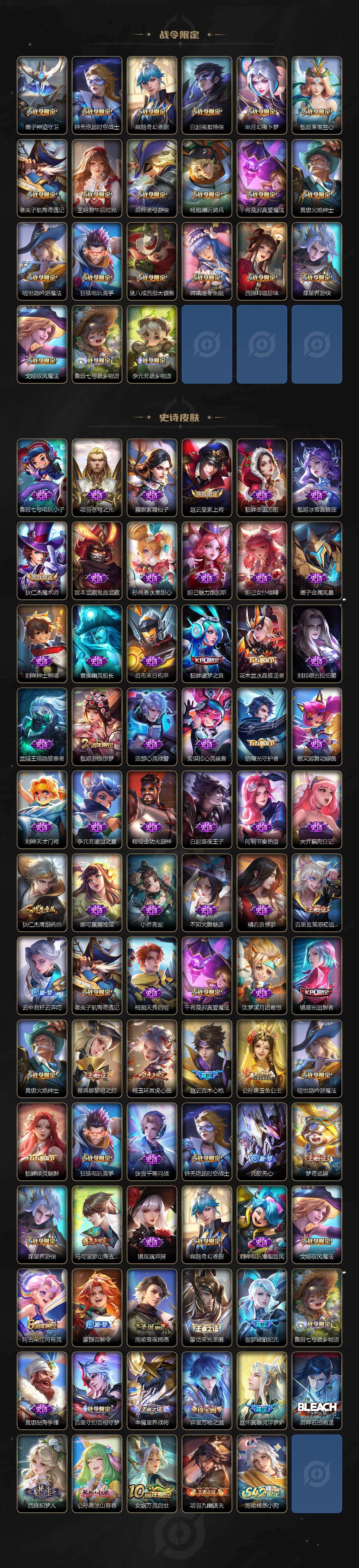 WZKG454462王者荣耀账号详情图3