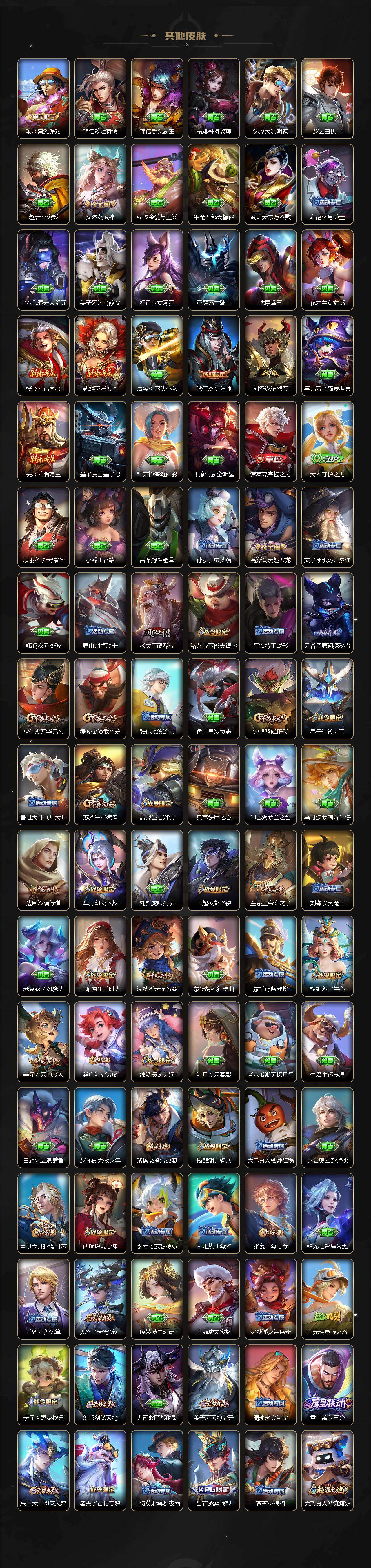 WZKG454462王者荣耀账号详情图4