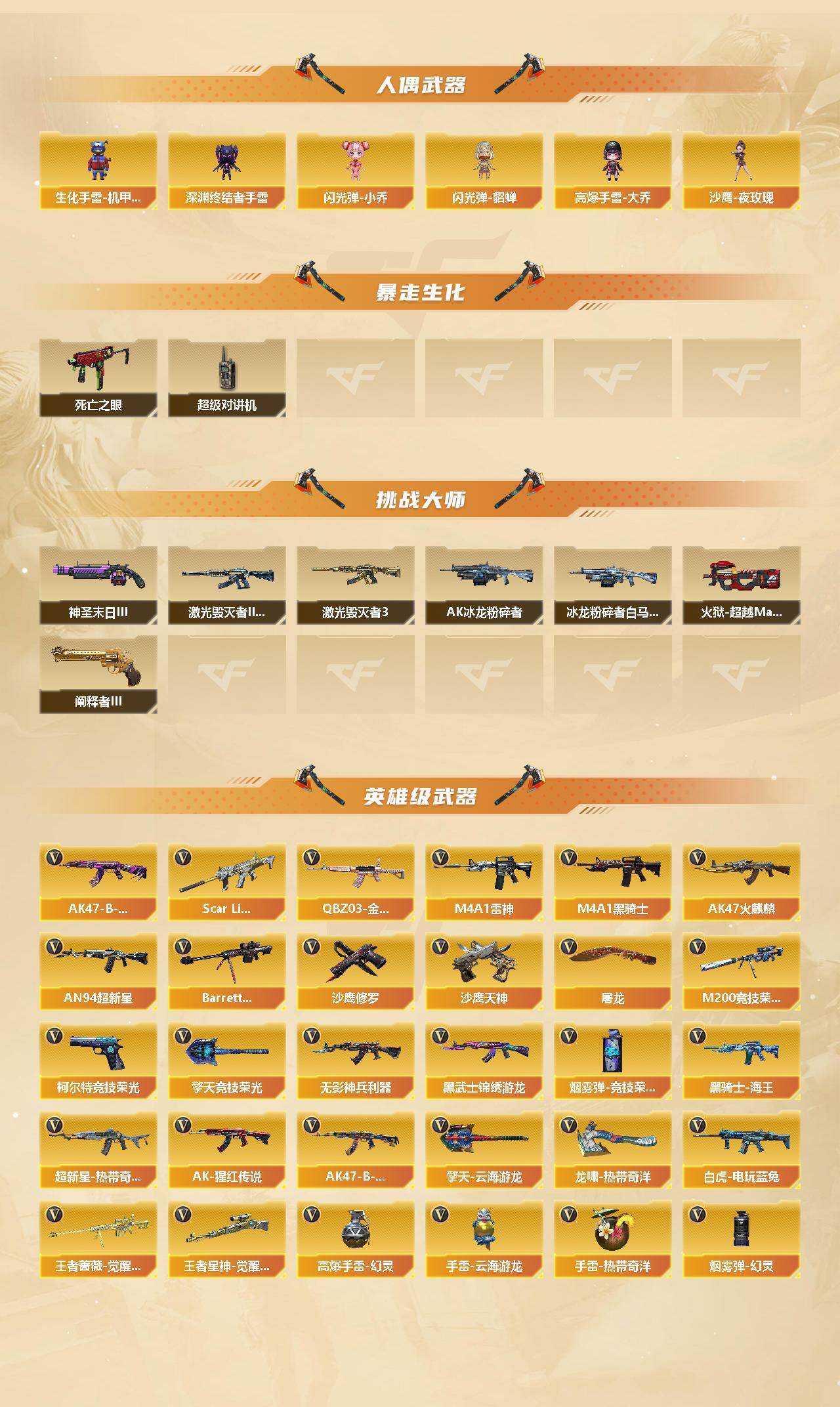 CFCMW421763穿越火线账号详情图3