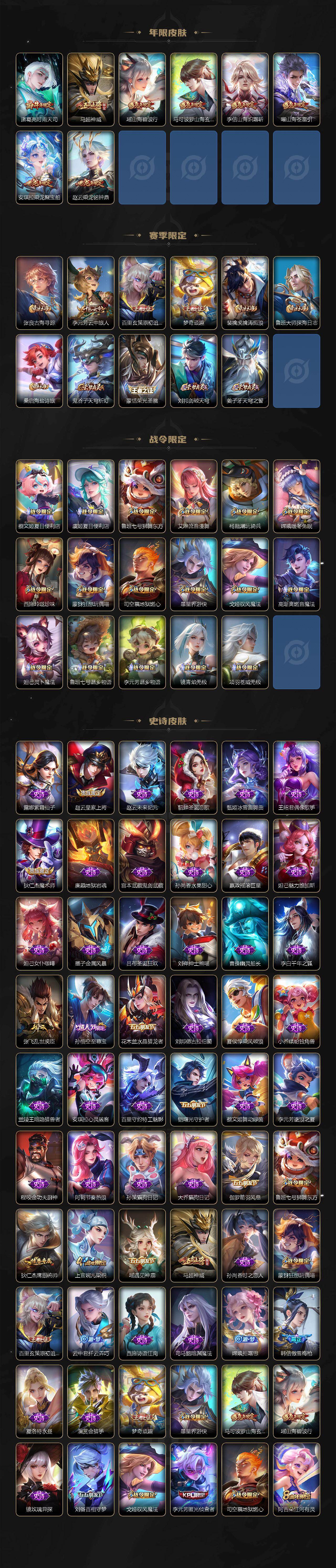 WZCMW495974王者荣耀账号详情图3