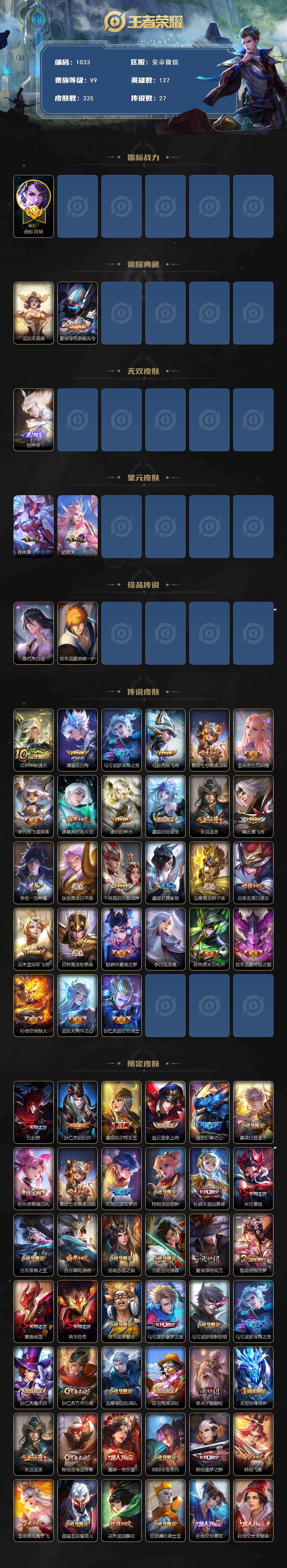 WZKG454465王者荣耀账号详情图2