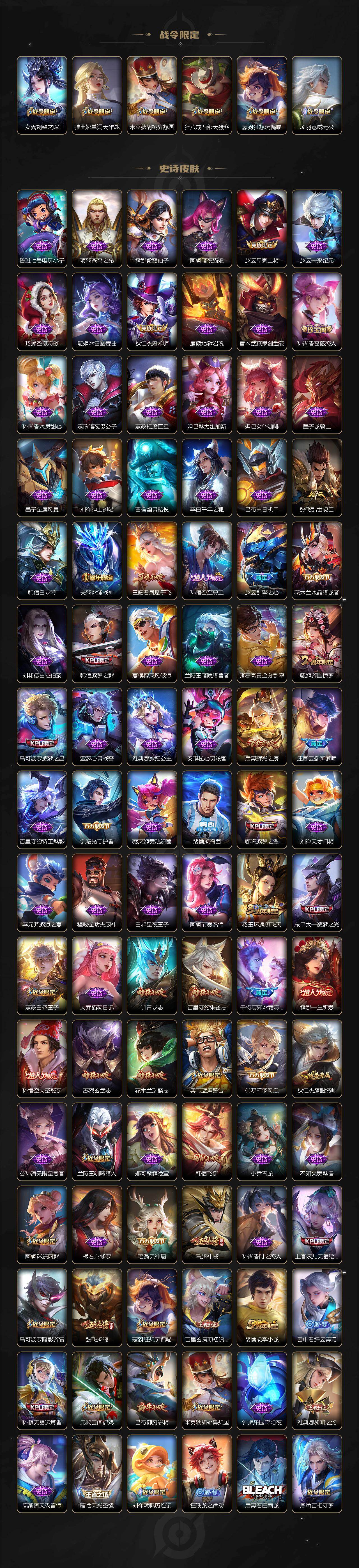 WZKG454465王者荣耀账号详情图4