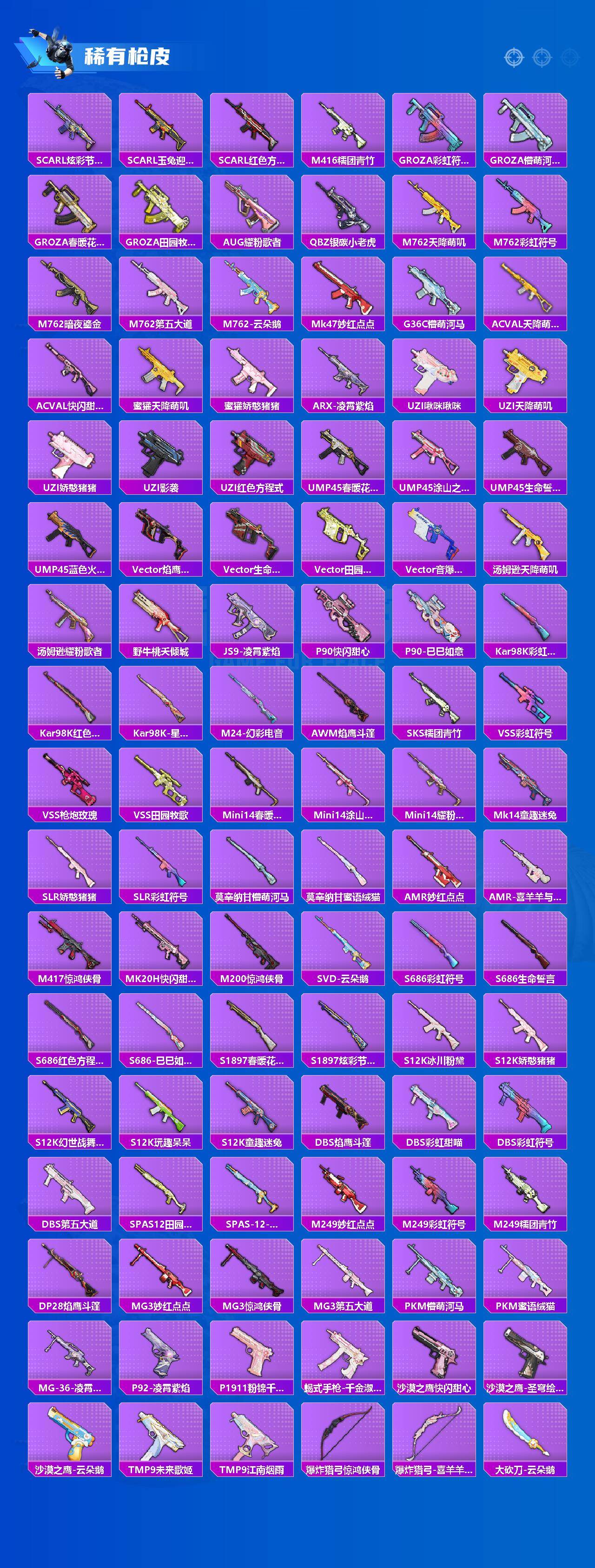 HPCMW420200和平精英账号详情图3