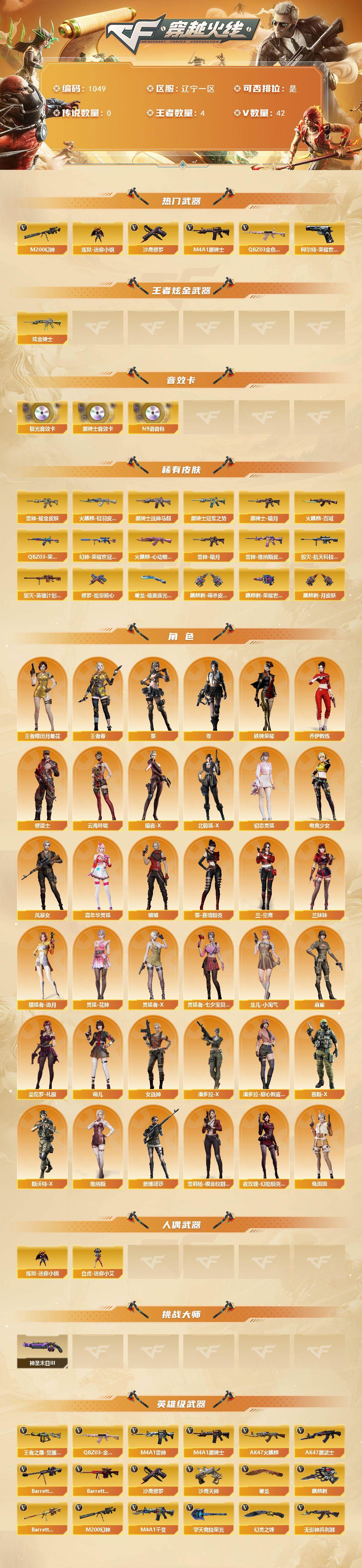 CFCMW421613穿越火线账号详情图2