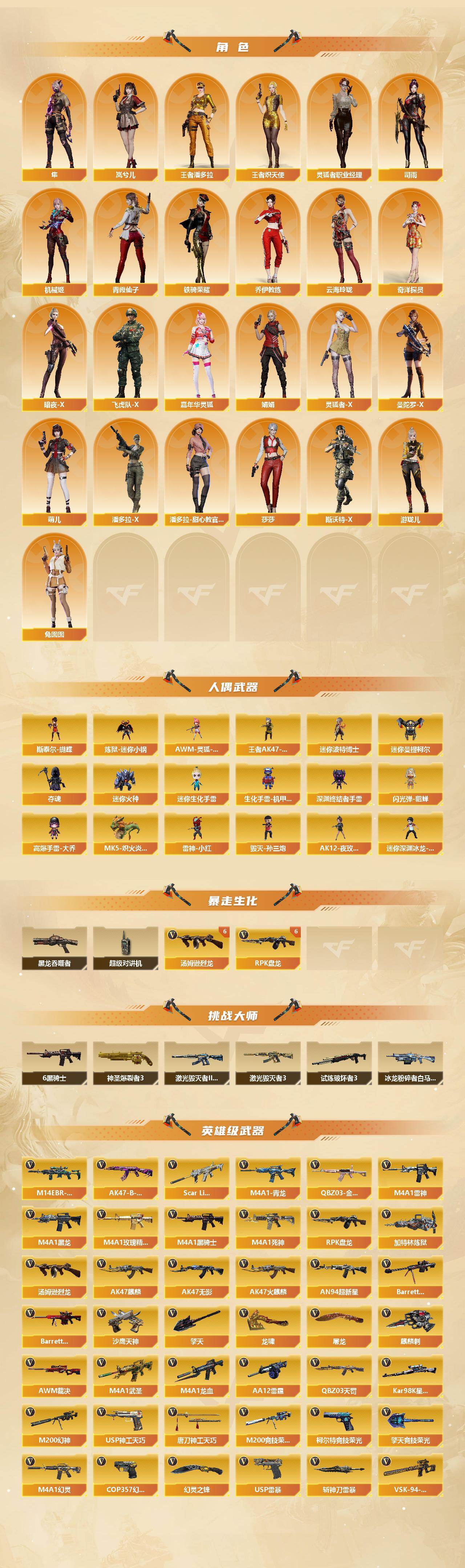 CFCMW422255穿越火线账号详情图3