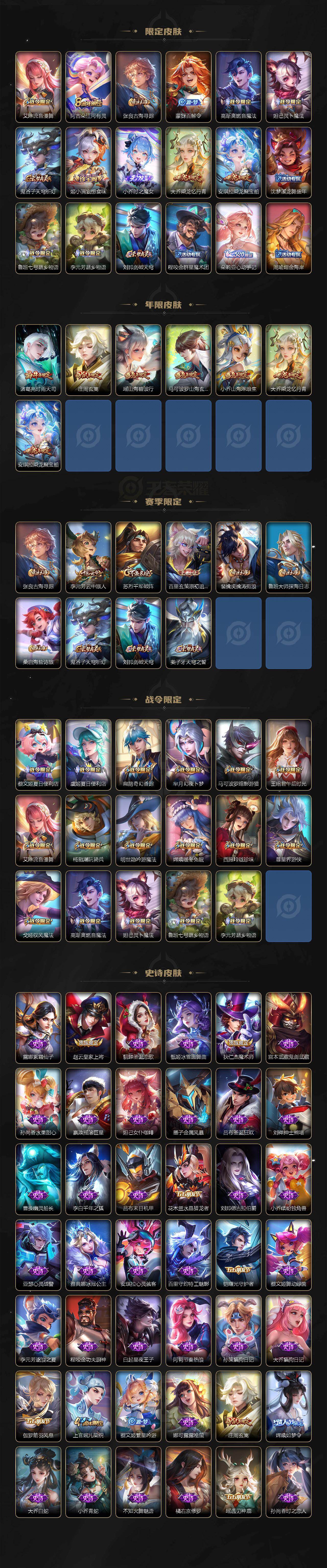 WZ03437791王者荣耀账号详情图3