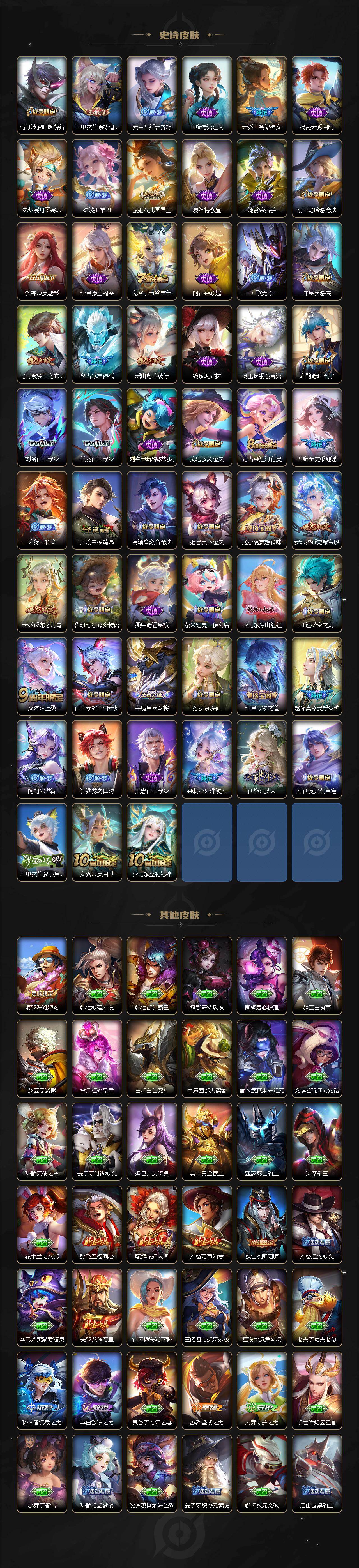 WZ03437791王者荣耀账号详情图4