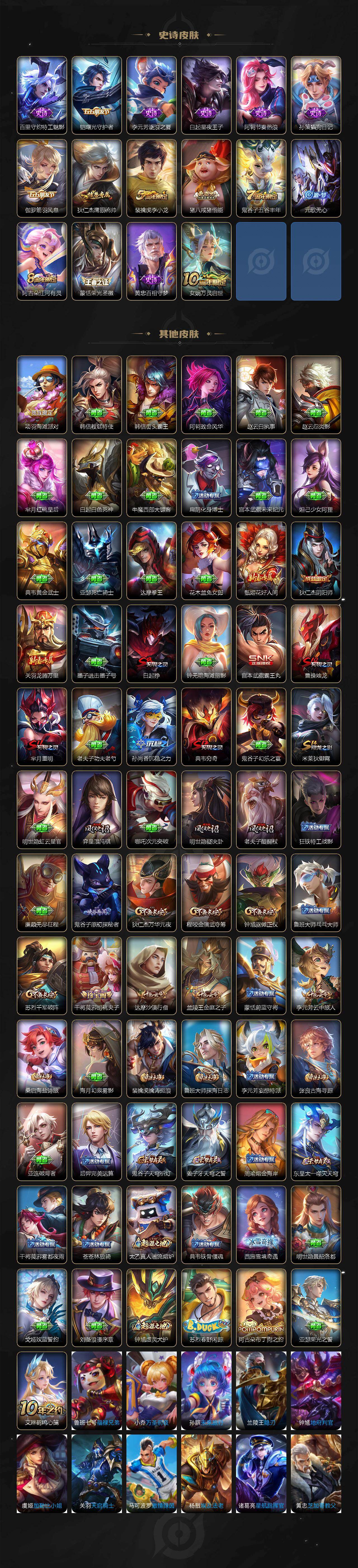 WZJZ463292王者荣耀账号详情图3