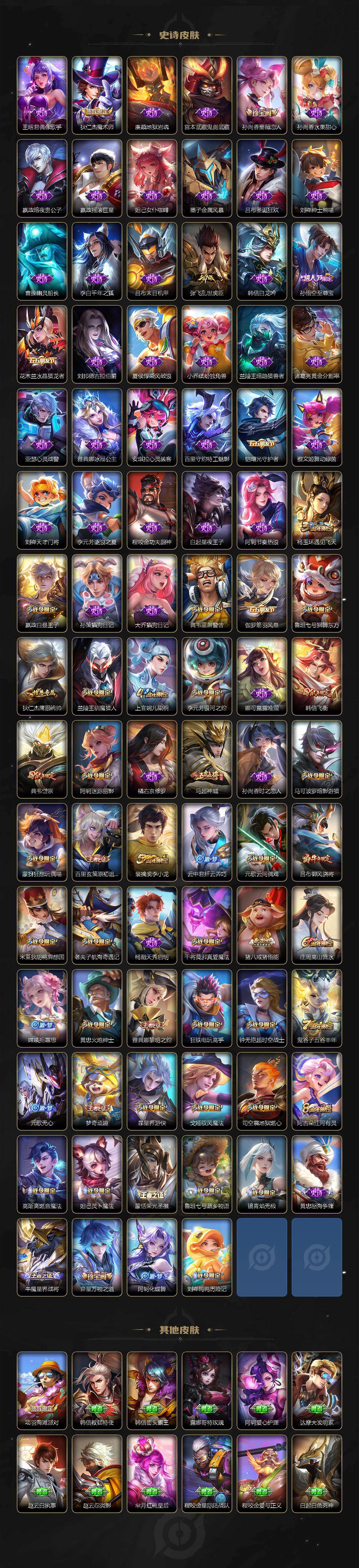 WZLE446343王者荣耀账号详情图4