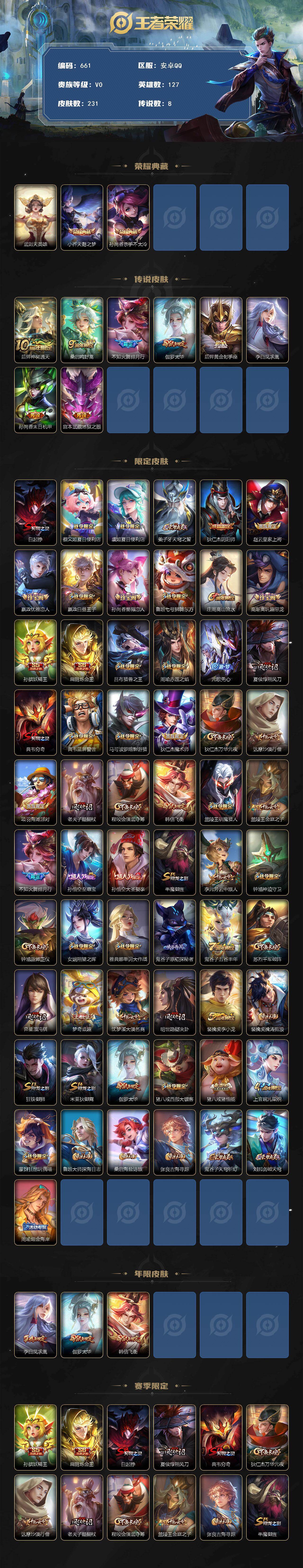 WZCMW495712王者荣耀账号详情图2