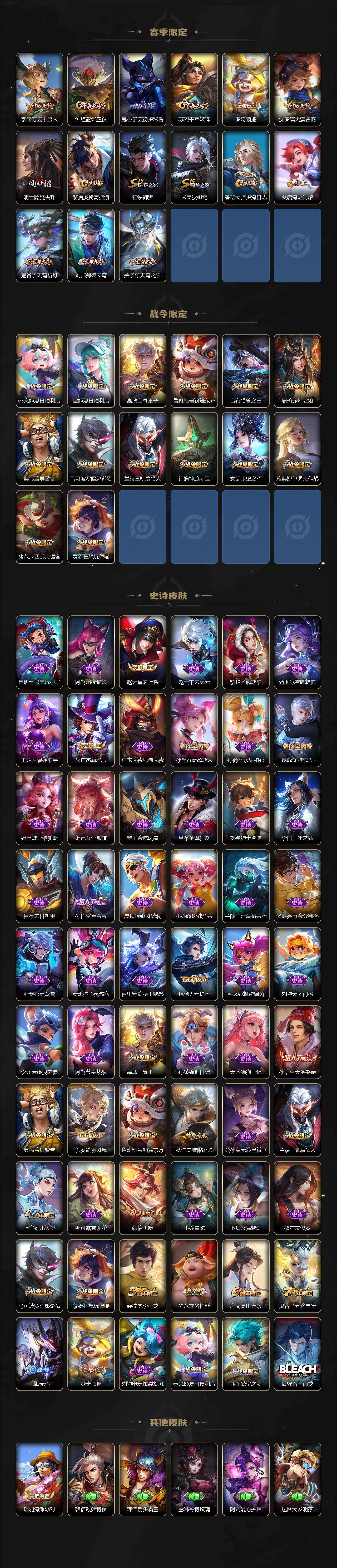 WZCMW495712王者荣耀账号详情图3