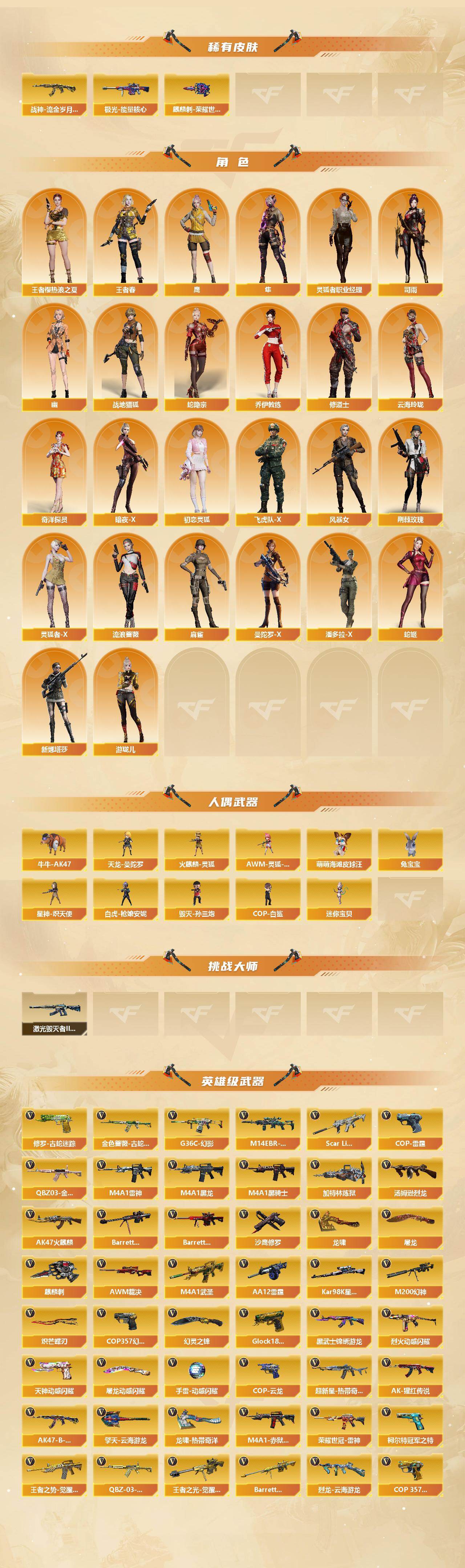 CFCMW422348穿越火线账号详情图3